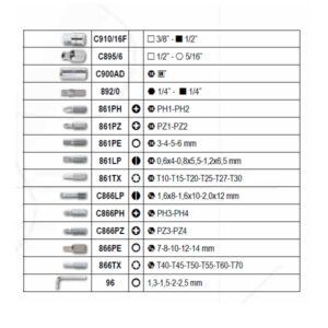 4 haaksde stiftsleutels en 35 bits in kunststof koffer